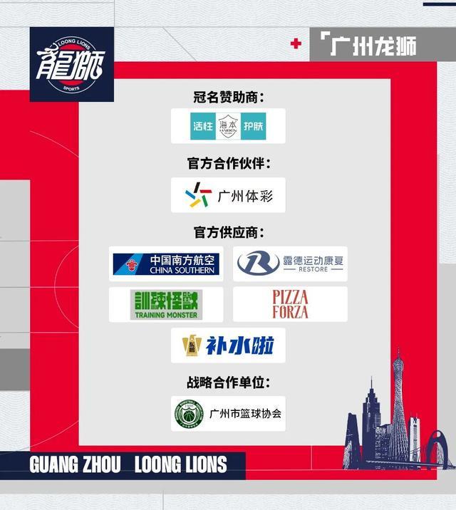 开云体育APP下载-前行无畏 | 2025-26赛季CBA常规赛第三十六轮 - 主场负于北京北汽